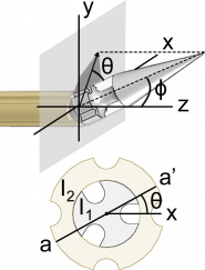 Figure 3 Needle with ball joint actuated tip Figure 3 Needle with ball joint actuated tip